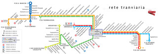 Carte du reseau de tramway de Rome